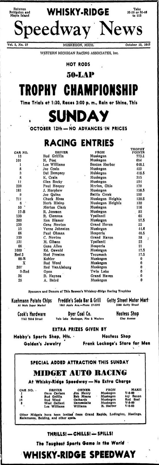 Whiskey Ridge Raceway (Whiskey Ridge Speedway, Whisky Ridge) - October 1947 Ad (newer photo)